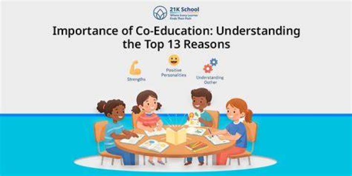 Why is co education better than single education?