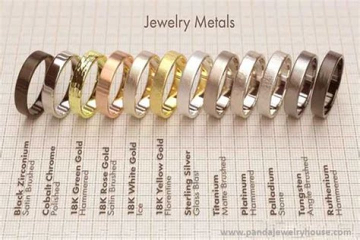 Why is gold a popular metal for making jewelry?