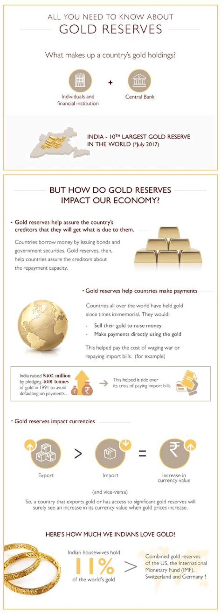 Why is gold important to Brazil?