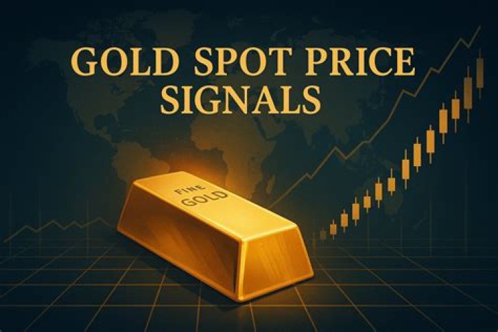Why is gold spot price different?