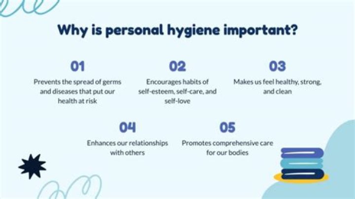 Why is hygiene important for us?