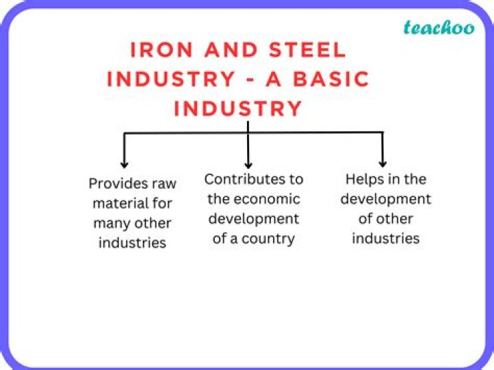 Why is iron and steel called a heavy industry explain?