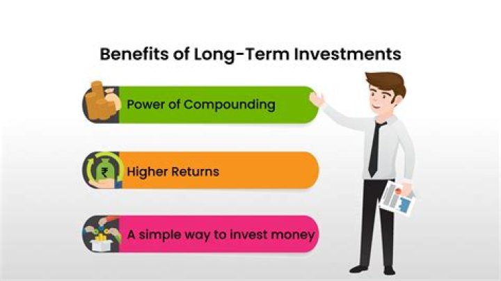 Why is it better to invest long-term?