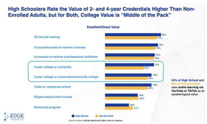 Why is it important for high schoolers to have summer jobs?