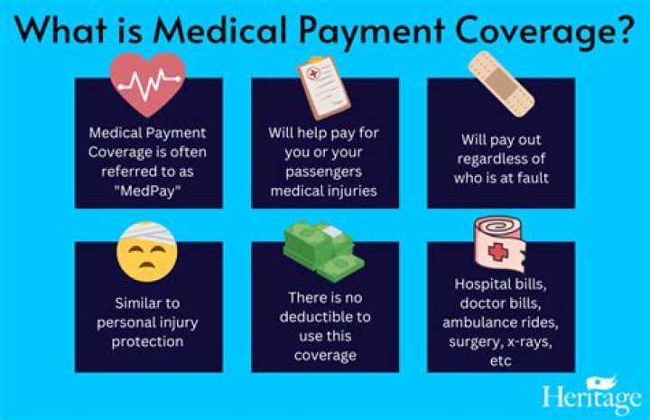 Why is it important to have medical payments coverage even if you have health insurance?
