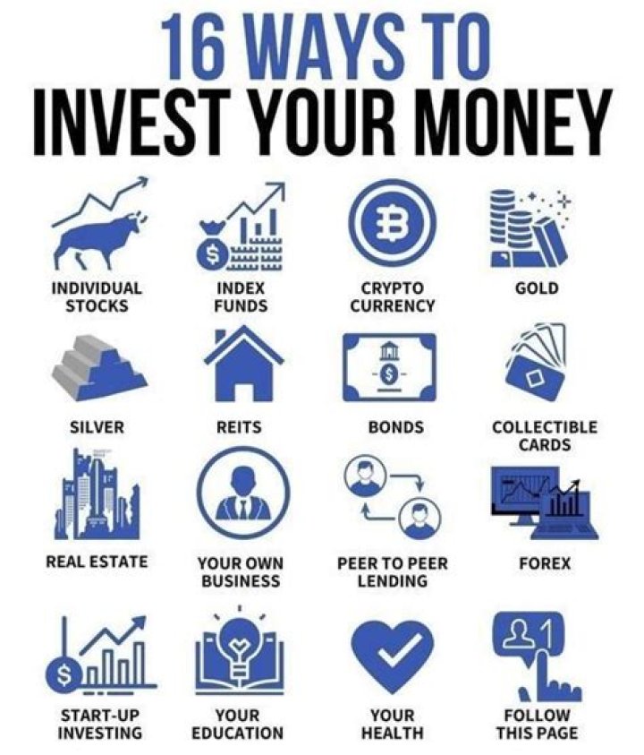 Why is it important to invest your money?