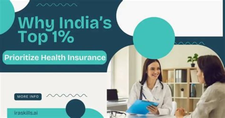 Why is it recommended to prioritize health insurance over life insurance?