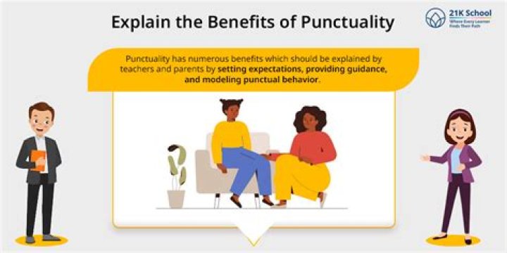 Why is punctuality important for an interview?