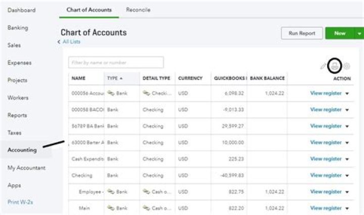Why is QuickBooks so glitchy?
