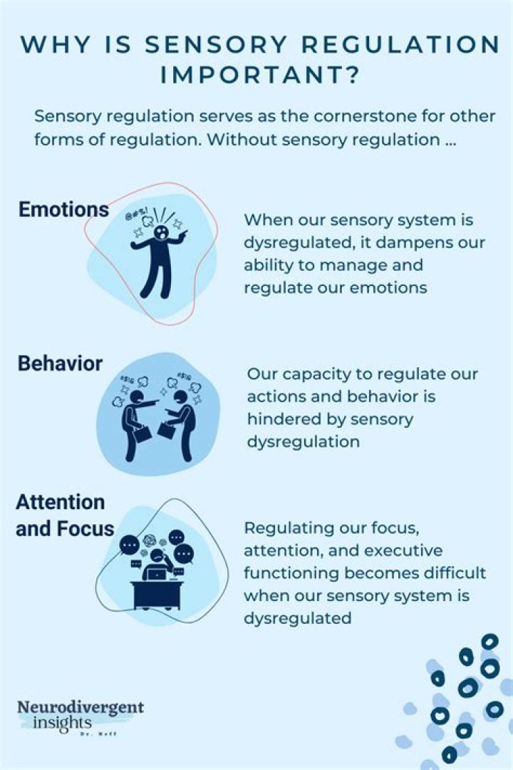 Why is sensory evaluation important?