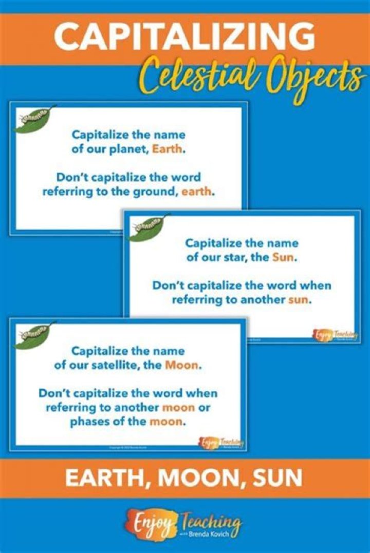 Why is the word moon capitalized?