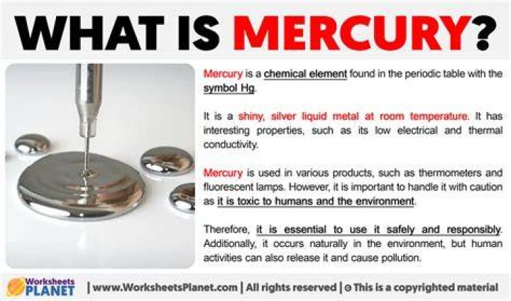 Why mercury is called as quicksilver?