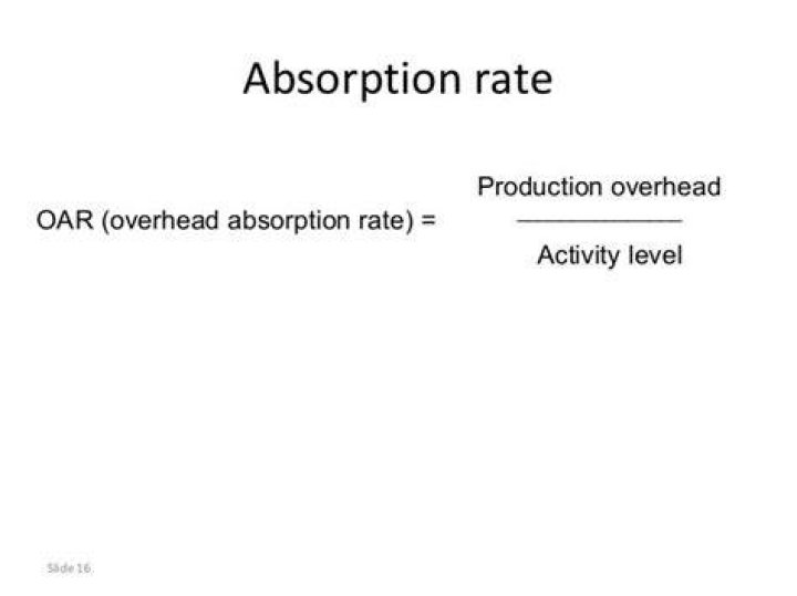 Why overheads need to be absorbed upon predetermined bases?