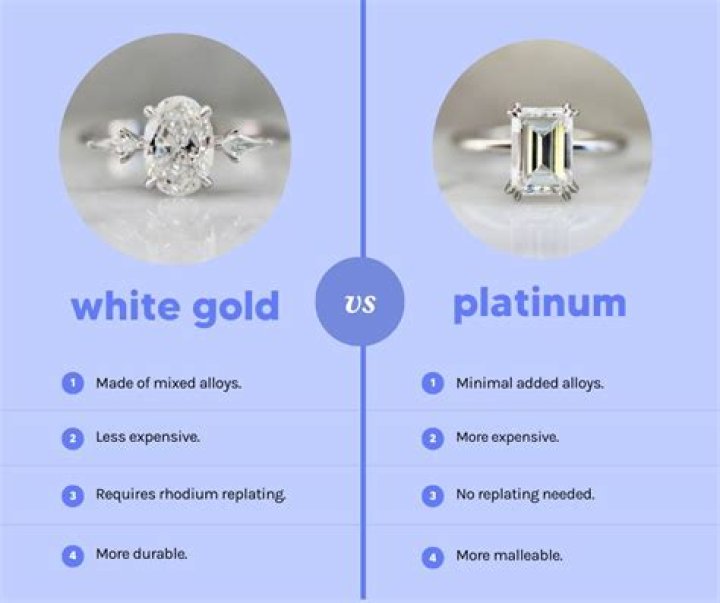 Why platinum is expensive than diamond?