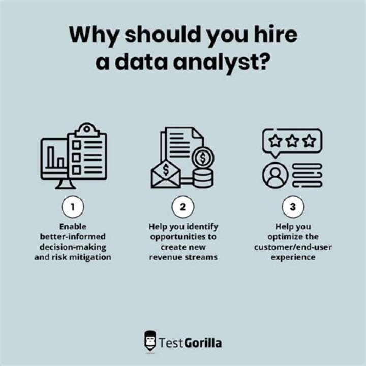 Why should I hire you for data entry?