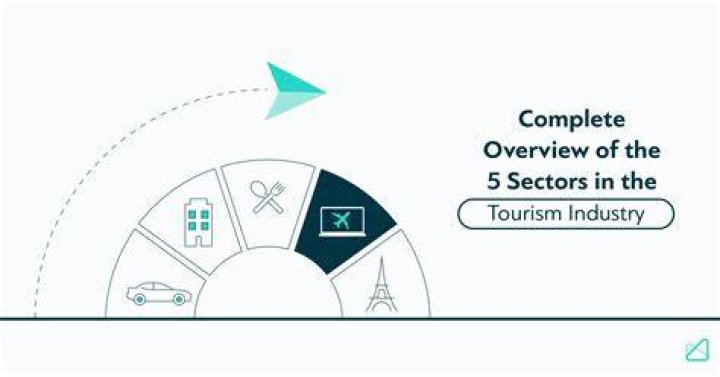 Why tourism transportation is important in the tourism industry?