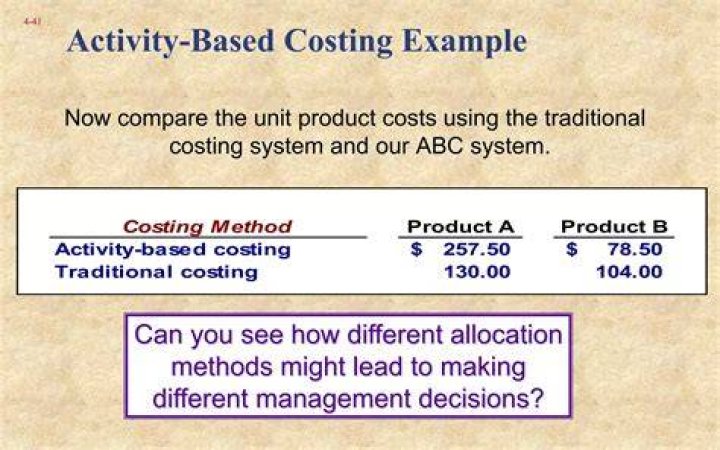 Why traditional costing systems can provide misleading information for decision making?