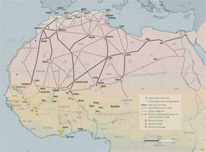 Why was gold important in West African trade?