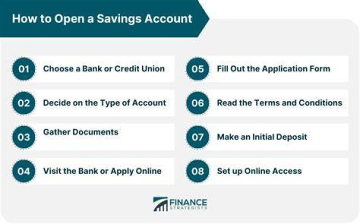 Why would someone open a savings account?