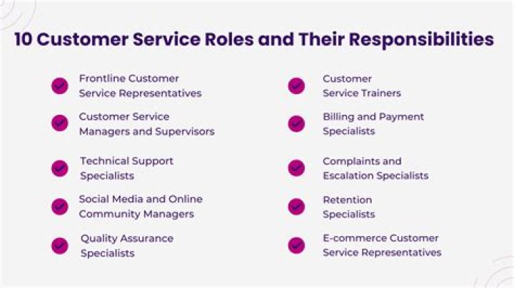 Why would you be successful in a customer service role?
