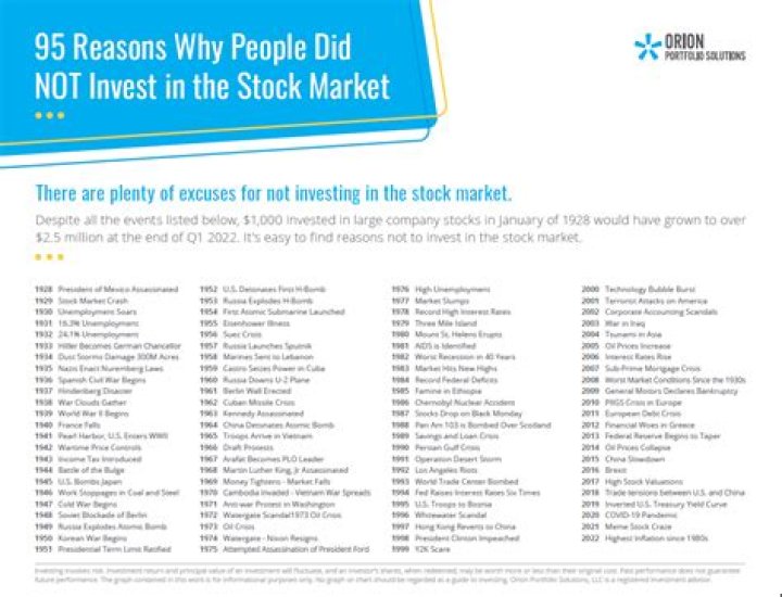 Why you should not invest in 529?
