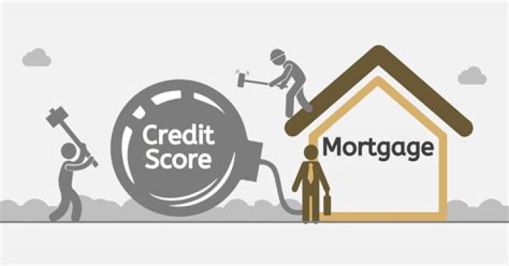 Will a credit check affect my mortgage application?