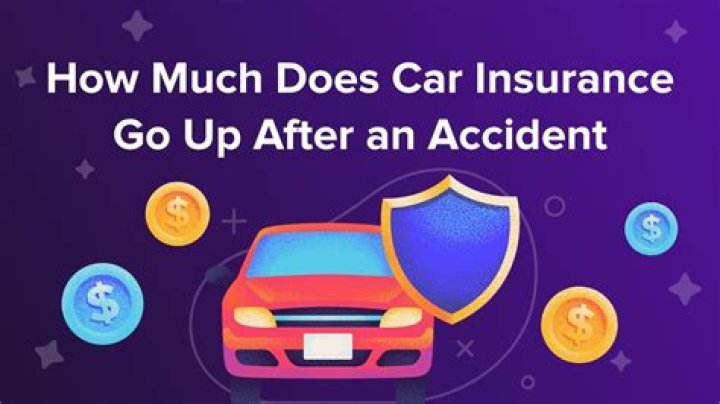 Will car insurance go up after suspension?