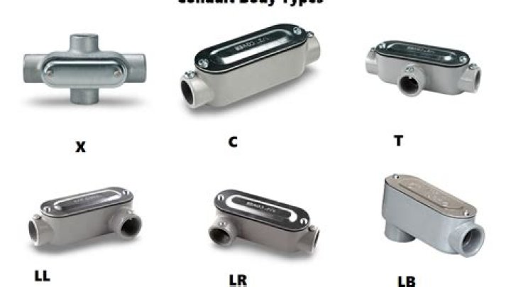 Will EMT fittings fit rigid conduit?