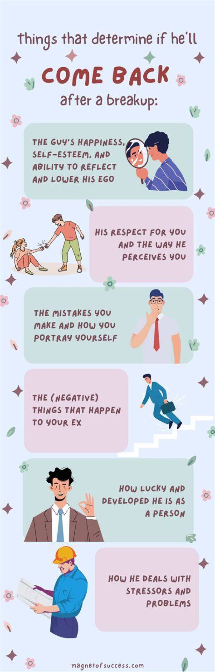 Will husband come back after moving out?