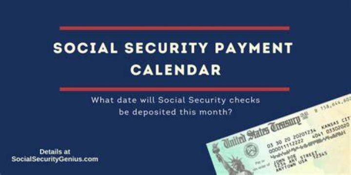 Will Social Security checks come early this month?
