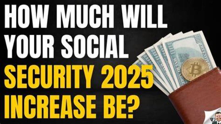 Will there be Social Security in 2035?
